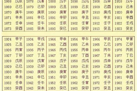 2024年 八字|生辰八字查询，生辰八字五行查询，五行属性查询